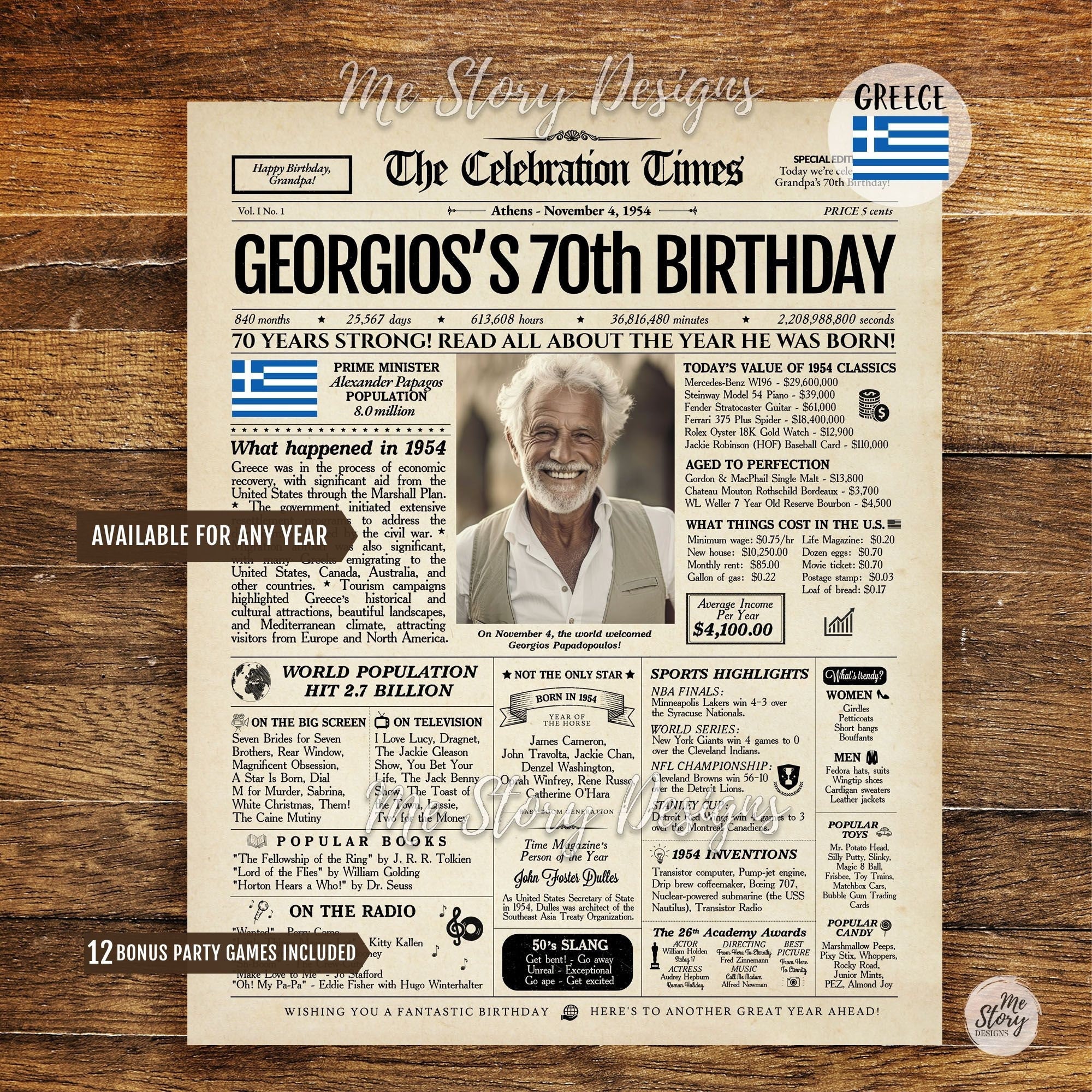 GREECE Personalized Birthday Gift Newspaper Poster - Greek version - ANY Year - Unique Gift Idea - Custom Birthday Sign