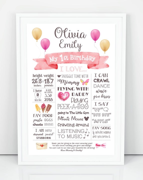 girl first birthday poster