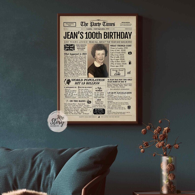 100th Birthday Gift UK 1923 Newspaper Poster Back in 1923 Etsy