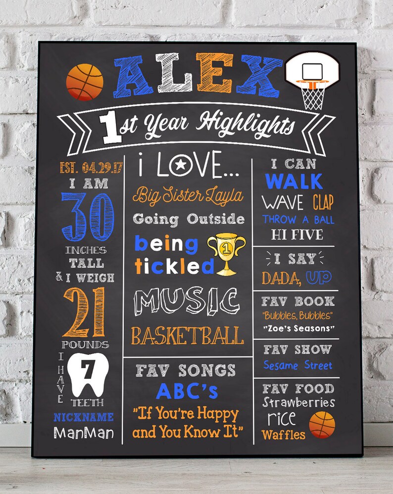 Basketball Birthday Chalkboard Poster Sports Party Sign Etsy