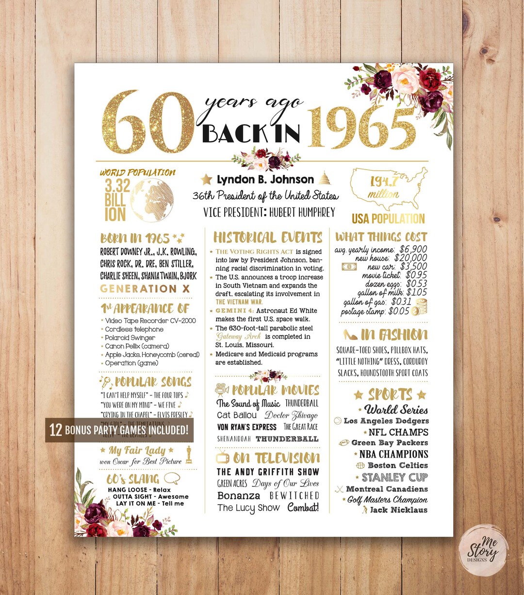 60th Birthday 1965 Floral Sign Party Centerpiece (digital Download ...
