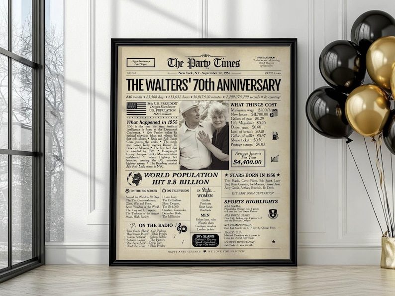 70th Anniversary Gift Newspaper Poster | Platinum Wedding Anniversary | Printed or Digital image 2