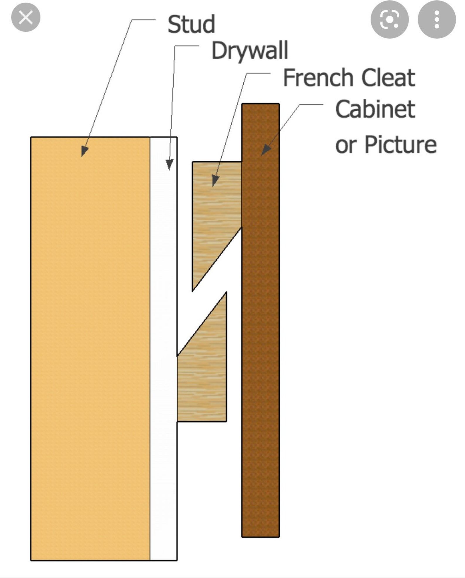 Floating Bed Frame and Headboard With Lamps and Tables Etsy
