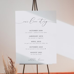 Our Love Story Sign Template, Love Story Poster Printable Download, Elegant Minimalist Couple Story Sign, How We Met Wedding Sign DIY ASHER