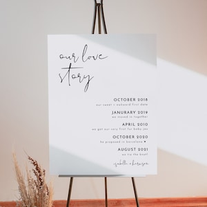 ADELLA Minimalist Our Love Story Sign Template, Love Story Poster Printable Download, Modern Couple Story Sign, How We Met Wedding Sign DIY