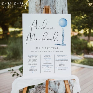 STELLA Milestone Board, First Birthday Milestone Board, Blue Balloon Milestone Board, Boy 1st Birthday Milestones Printable Instant DIY