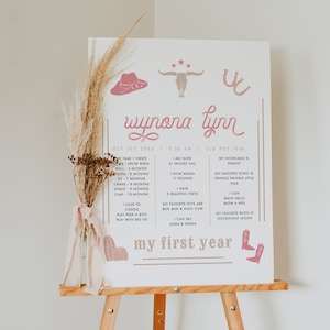 Plantilla para tablero de hitos del primer cumpleaños, tablero de hitos del primer rodeo, tablero de hitos del bebé, póster de hitos del vaquero del suroeste West WYNONA