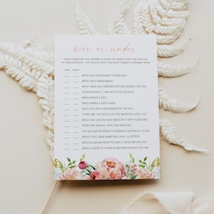 ALICE Tea vrijgezellenfeest boven of onder vrijgezellenfeest spel, blozen bloemen vrijgezellenfeest spelletjes, bruidsbrunch Tea Party Instant Download DIY
