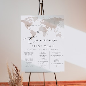 Modèle de tableau d'étape premier anniversaire de voyage, tableau d'étapes d'avion, tableau d'étapes de bébé, affiche d'étape importante de carte du monde aquarelle CARMEN