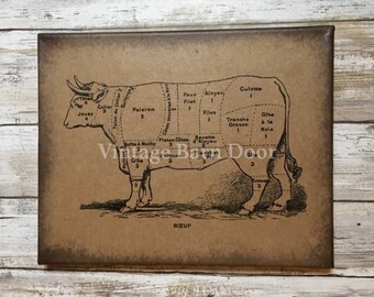 Le Boucher 8x10 Canvas Art