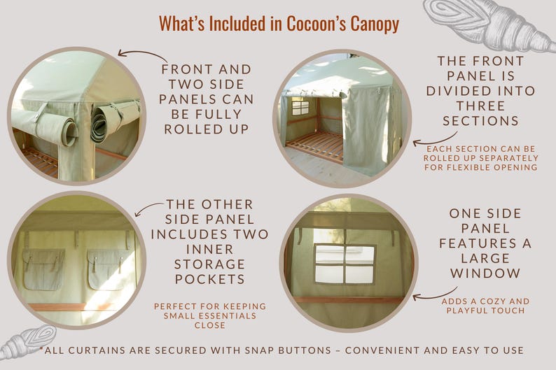 Puede incluir: Un diagrama que muestra las diferentes caracter&iacute;sticas de una tienda de juegos Cocoon's Canopy. El panel frontal est&aacute; dividido en tres secciones que se pueden enrollar por separado. Los paneles laterales se pueden enrollar completamente. Un panel lateral presenta una ventana grande. El otro panel lateral incluye dos bolsillos de almacenamiento internos. Todas las cortinas est&aacute;n aseguradas con botones a presi&oacute;n. "What's Included in Cocoon's Canopy" est&aacute; escrito en la parte superior del diagrama.