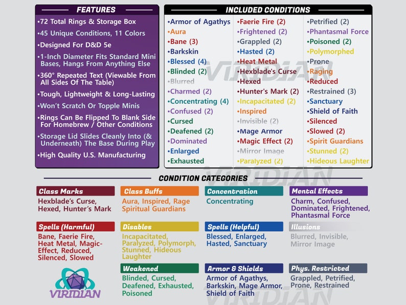 Viridian Condition Rings 72 Status Effect Markers w/ 45 Unique Conditions Dungeons and Dragons DnD As Seen On Critical Role image 4