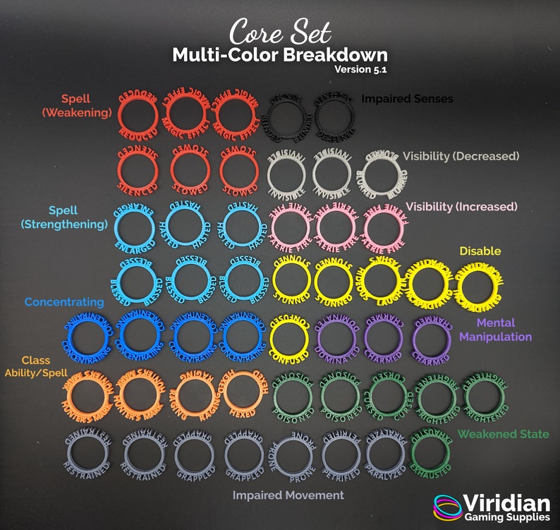 карточки заклинаний днд. набор алхимика днд 5. амулет днд. днд игра настолка. Dnd магическая фокусировка.