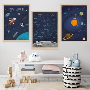 3er Set Plakate Weltraum Sonnensystem Planeten Sterne Sternbilder Kinderzimmer Lernposter Lernplakat Poster Bild Wandbilder