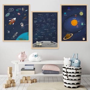 Ensemble de 3 affiches Espace Système solaire Planètes Étoiles Constellations Salle d’enfants Affiche d’apprentissage Affiche d’apprentissage Image Murales