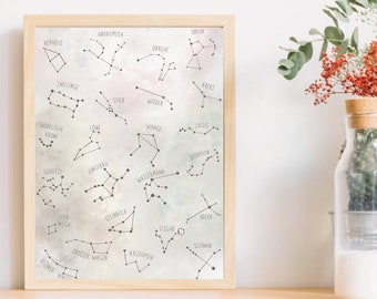 Poster Astrology Astronomy Star Constellations A5 A4 A3 Wall Decoration Decor Poster Picture Murals