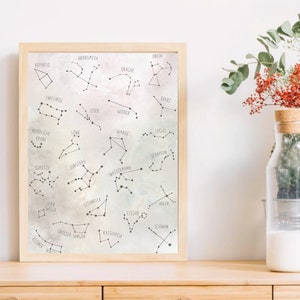 Poster Astrologia Astronomia Star Constellations A5 A4 A3 Decorazione da parete Poster Picture Murals
