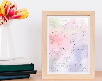 Poster Astrology Astronomy Star Constellations A5 A4 A3 Wall Decoration Decor Poster Picture Murals