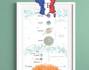 Plakat Französisch Sonnensystem A4 A3 Weltraum Planeten Kinderzimmer Dekor Lernposter Lernplakat Poster Bild Wandbilder