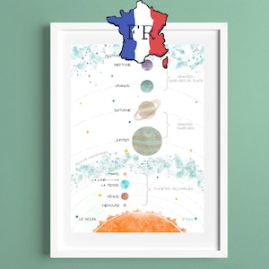 Poster Sistema solare francese A4 A3 Outer Space Planets Nursery Decor Poster educativo Poster educativo Poster Picture Wall Art