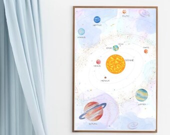 Poster solar system A4 A3 space planets children's room decor learning poster learning poster poster picture wall pictures