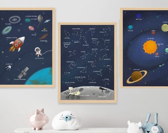3-piece ensemble of posters from the system of solar energy in French affiche d'education posters from the world's planetary planets