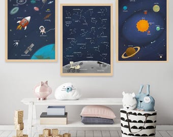 Set of 3 Posters English Space Planets Decoration Kids room Educational