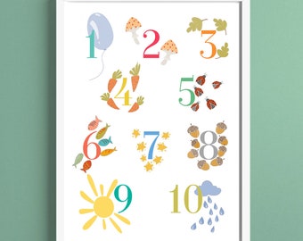 Plakat Zahlen A4 A3 Kinderzimmer Dekor Lernposter Lernplakat Poster Bild Wandbilder Nummern ABC