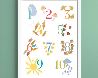 Poster numbers A4 A3 children's room decor learning poster learning poster poster picture wall pictures numbers ABC