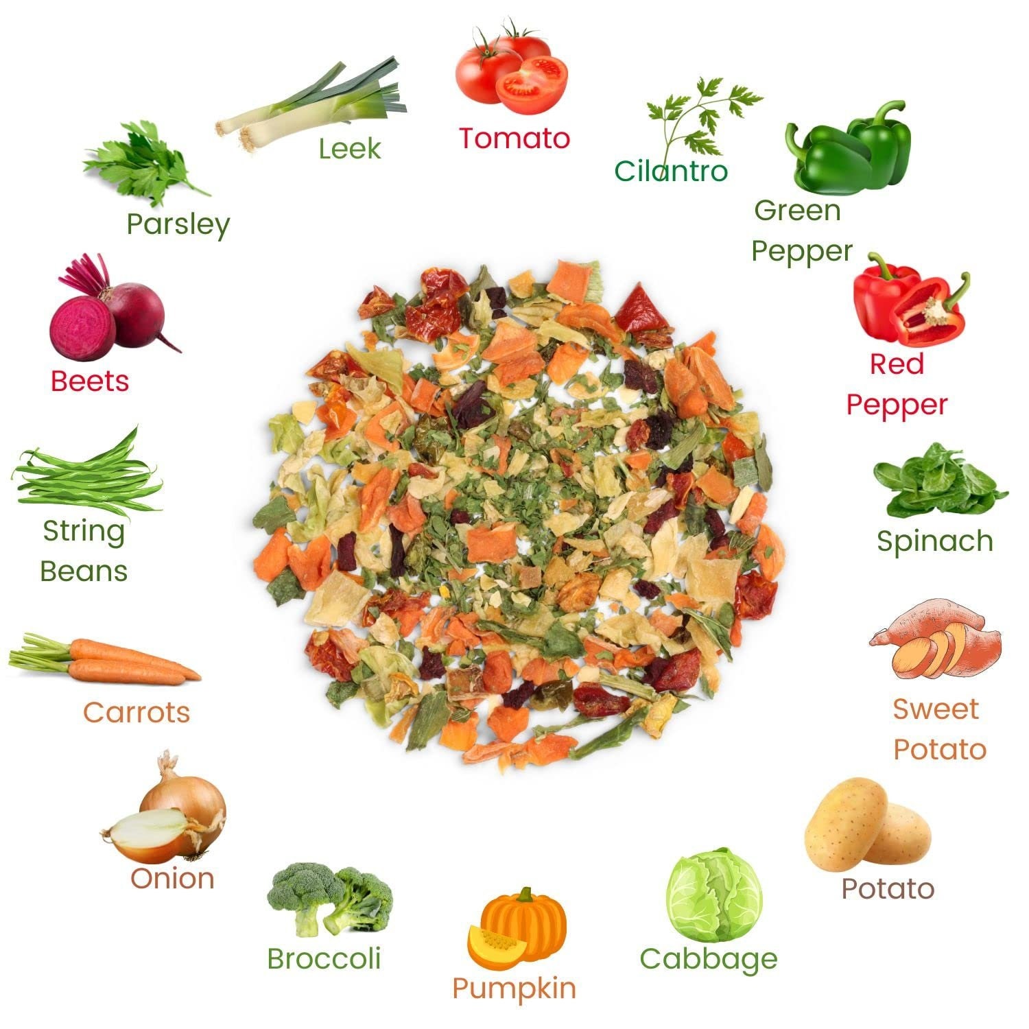 Garden Deluxe Vegetable Soup Mix by Its Delish 3.5 LB Gallon Etsy