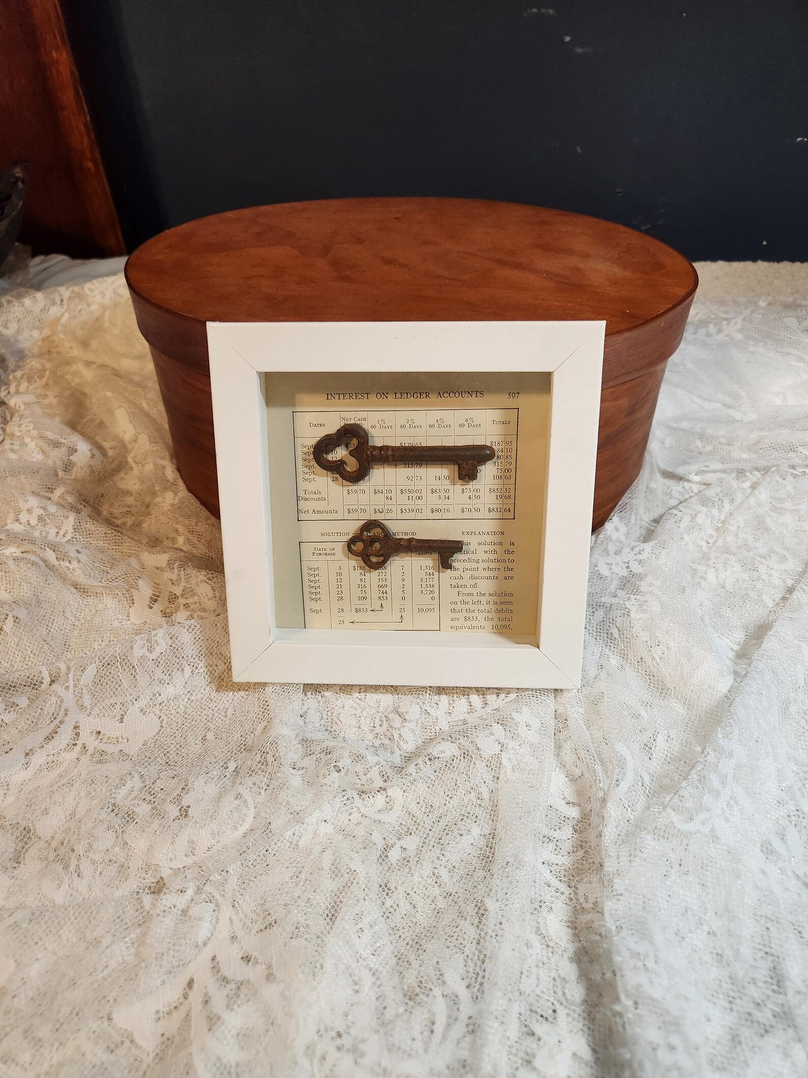 Framed Skeleton Key, Shadowbox Wall Art, Unique Gift, Vintage, Upcycled ...