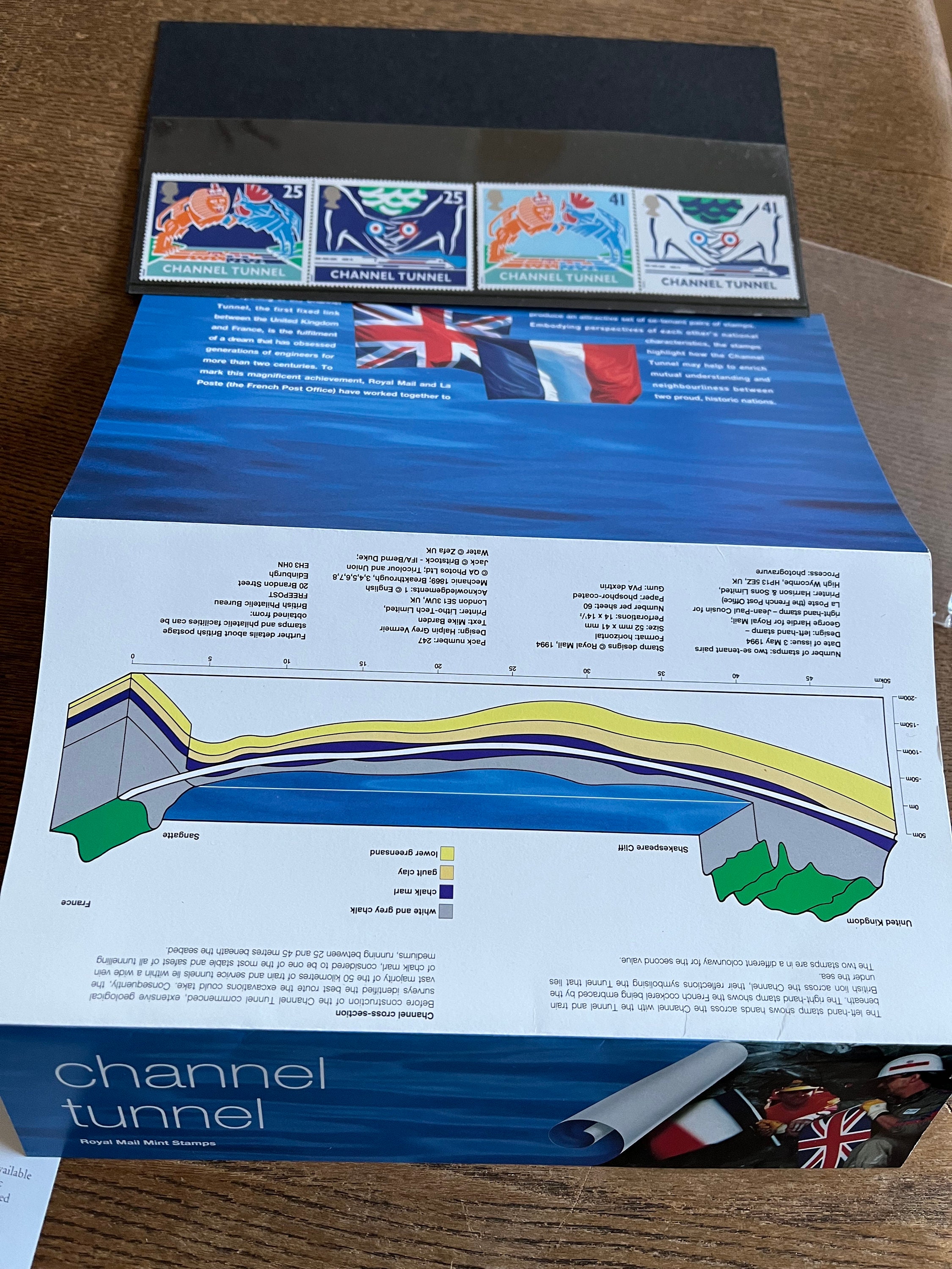 1994 Royal Mail Channel Tunnel Stamps Presentation Pack - Etsy