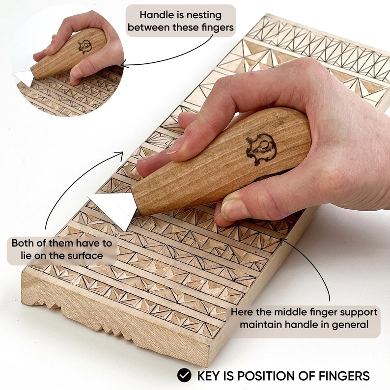 Op de afbeelding: Een houten snijgereedschap met een driehoekig metalen mes en een gebrand handvat, in gebruik op een rechthoekig houten blok met een herhalend geometrisch patroon. Tekstoverlays geven instructies over vingerpositionering en gebruik.