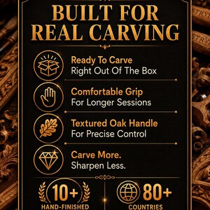 Op de afbeelding: Een zwart informatiebord met gouden tekst die BUILT FOR REAL CARVING leest. Het bevat de kenmerken: Ready To Carve Right Out Of The Box, Comfortable Grip For Longer Sessions, Textured Oak Handle For Precise Control, Carve More. Sharpen Less.