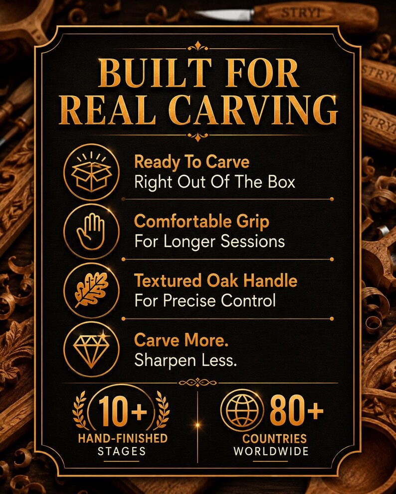 Op de afbeelding: Een zwart informatiebord met gouden tekst die BUILT FOR REAL CARVING leest. Het bevat de kenmerken: Ready To Carve Right Out Of The Box, Comfortable Grip For Longer Sessions, Textured Oak Handle For Precise Control, Carve More. Sharpen Less.