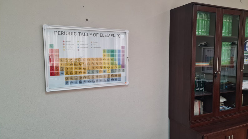 Periodic Table Elements. Showcase Display for Your Collection Elements ...
