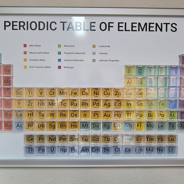 Periodic Table Display Etsy