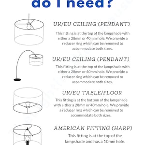 May include: Diagram showing different types of lampshade fittings for UK/EU and American lamps. The diagram shows a ceiling pendant fitting, a table/floor fitting, and a harp fitting. The text explains that the UK/EU fittings have a 28mm or 40mm hole and the American fitting has a 10mm hole.