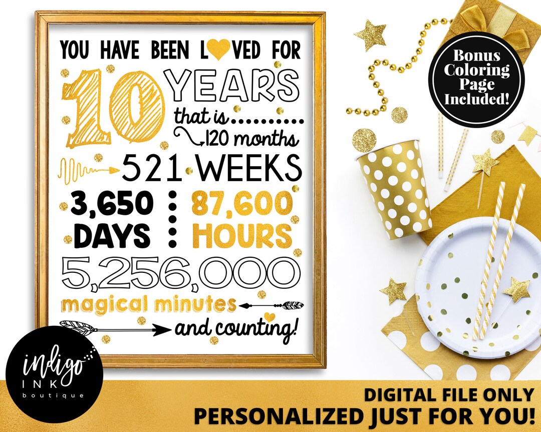 You Have Been Loved for Birthday Sign Personalized Gold Sign for ...