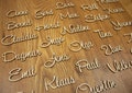 Lettering as place card for names made of natural wood font KoTi 4cm wooden card