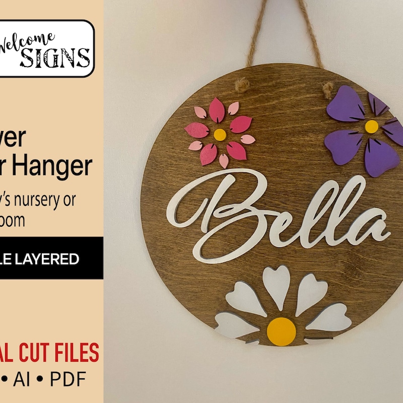 Bedroom Sign Svg - Etsy