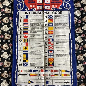 Peut inclure: Un tableau de drapeaux nautiques bleu et blanc avec le Code international des signaux. Le tableau affiche divers drapeaux et fanions avec leurs significations, utilisés pour la communication maritime. Le texte comprend "Royal National Life-Boat Institution".