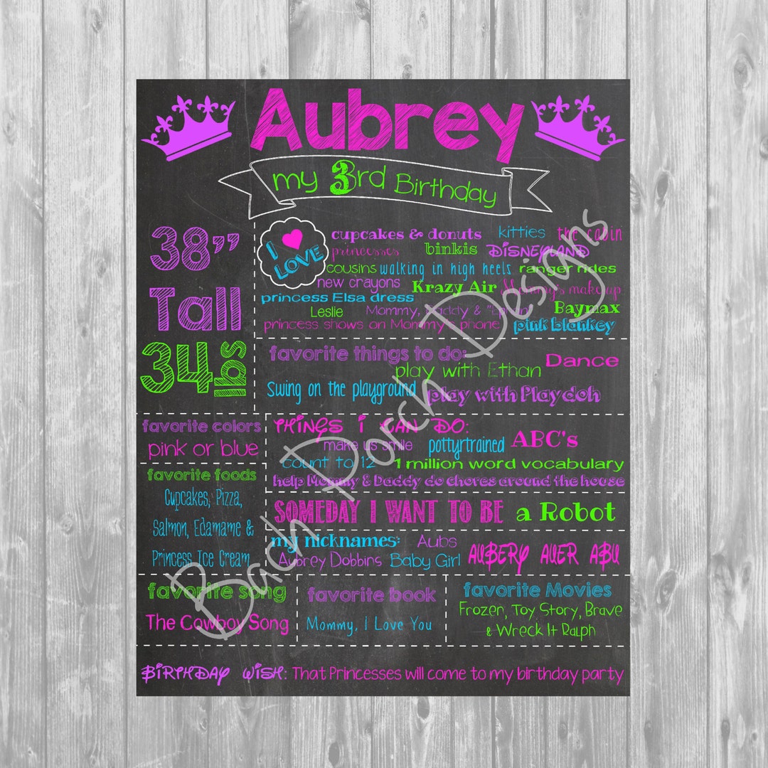 Girl Third Fourth Fifth Sixth Seventh Eighth Ninth Tenth Birthday ...