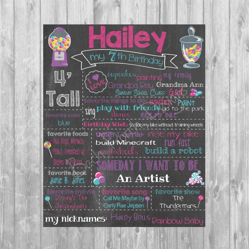 Girl Third Fourth Fifth Sixth Seventh Eighth Ninth - Etsy