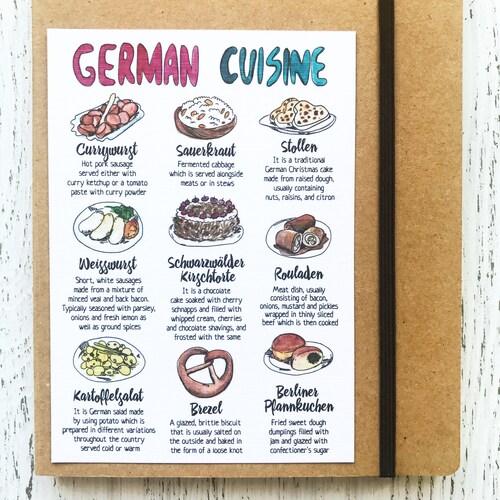 German cuisine Postcard