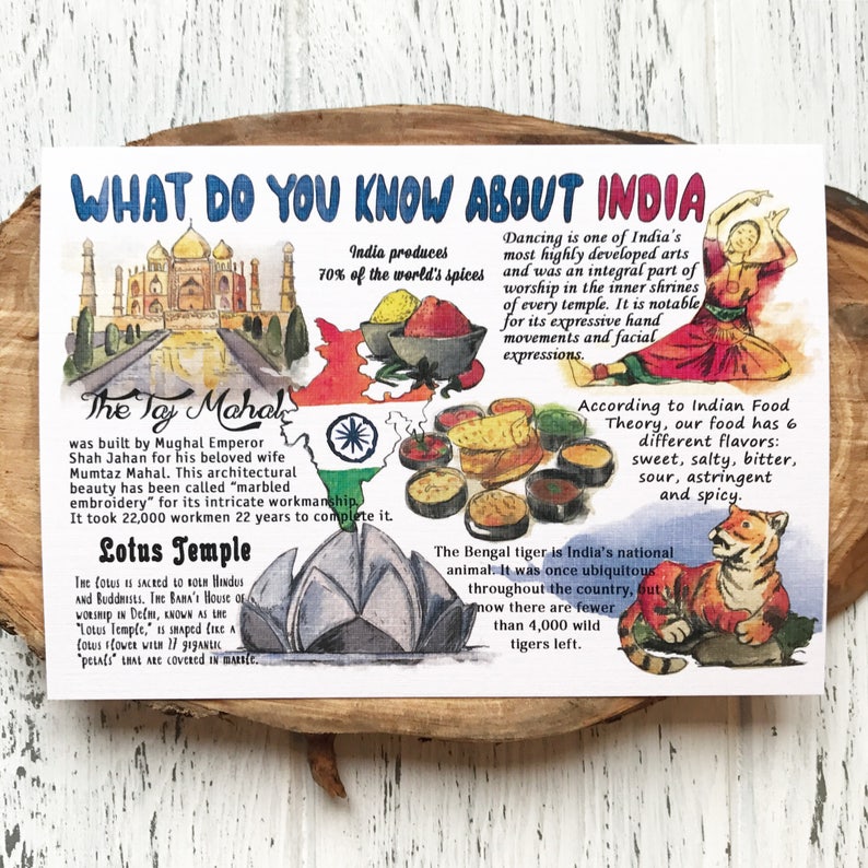 Postcard What do you know about India Etsy