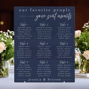 Wedding Seating Chart Sign, Your Seat Awaits Wedding Table Signs, Table Seating Chart, Bridal Shower Reception Signage