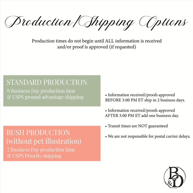 Production time for wedding menu signs