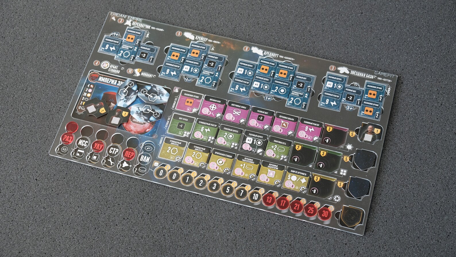 Player Board Overlay For Eclipse Second Dawn For The Galaxy Etsy