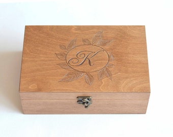 Afternoon Tea Box Monogram - Trunks and Travel